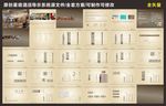 星级酒店导示系统设计方案