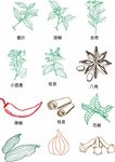 手绘大料