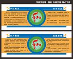 校园文化墙