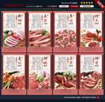 猪肉海报图片