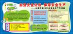 安全生产月黑板报