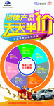 汽车售后天天半价活动宣传