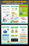 减盐防控高血压 折页