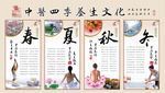 中医四季养生文化挂画