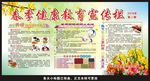 春季健康教育宣传栏