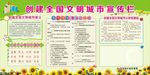 创建全国文明城市宣传栏