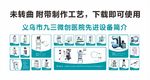 医疗设备展示