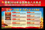 2016年全国两会宣传展板