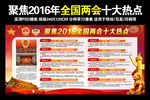 2016全国两会展板