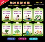 学校展板挂图