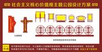 社会主义核心价值观主题公园设计