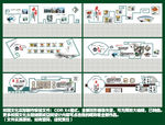 校园文化地方特色走廊墙面设计