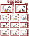 学校文化展板