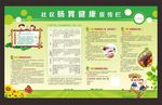 胃肠健康宣传栏