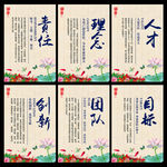 企业文化展板