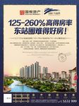 房地产  报版  整版  跨页