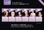 整形美容中心展板海报