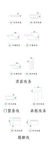 CAD线条大样