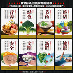 食堂标语