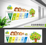 英语学校文化墙