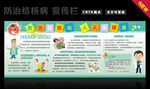 防止结核病