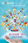 奶制品