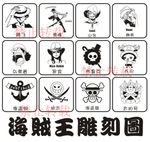 卡通动漫海贼王路飞人物雕刻用图