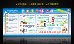 5S宣传栏
