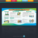 危险化学品安全知识