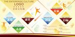 企业风彩