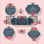 欧式圆形花纹边框