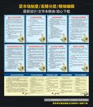 菜市场制度
