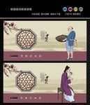 古代人物