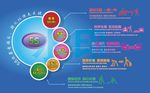 企业文化 整理 整顿 清洁