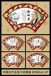 古代中国名医介绍展板