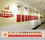 中共历次全国代表大会