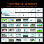校园文化建设方案