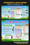 夏季健康教育宣传栏