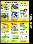 抗震防病知识