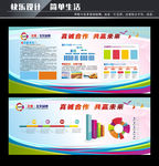 企业文化墙