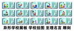 异形展板