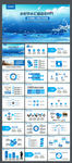 蓝色纯净动感水行业PPT模板