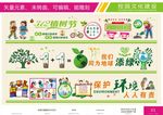 校园环保植树节文化墙