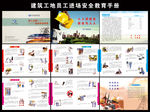 建筑工地员工进场安全教育手册