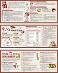医院宣传栏