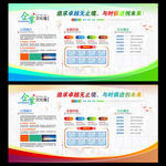 企业文化墙