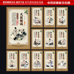 中药房展板