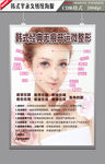 韩式经典无痕 微创技术海报