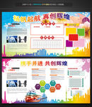 企业展板宣传栏企业背景公司简介
