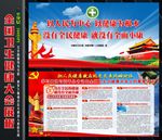 全国卫生与健康大会展板